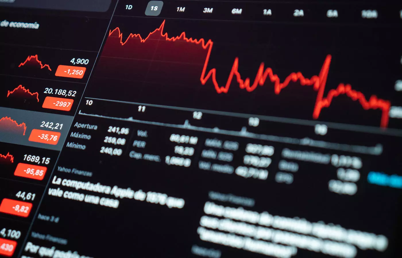 Foto: wirestock/Freepik Foto: wirestock/Freepik